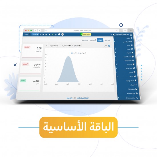 نظام إدارة المطاعم والكافيهات (الباقة الأساسية) - SMART R&C